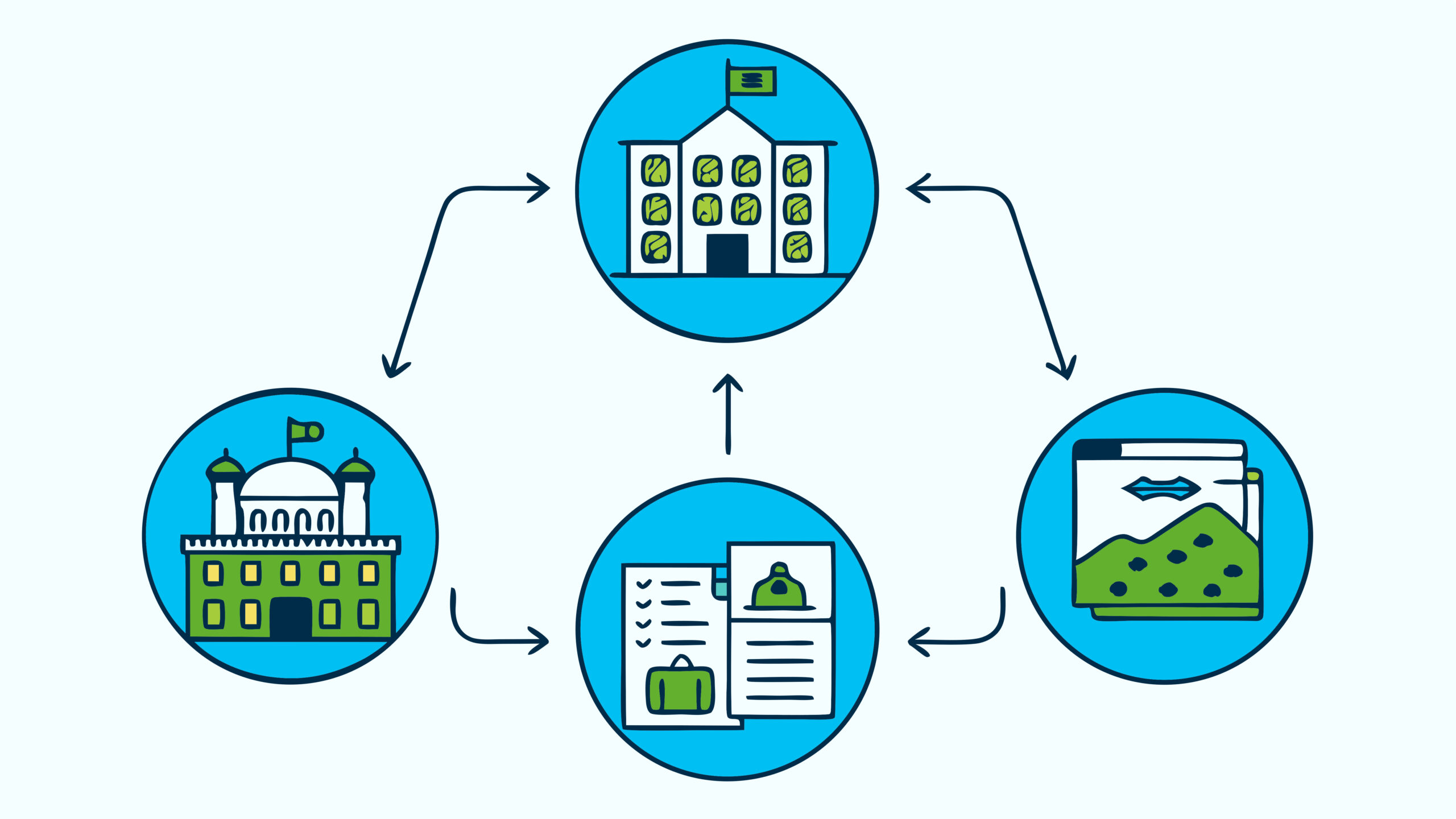 Saudi Apostille Procedure: Authenticate Your Saudi Documents