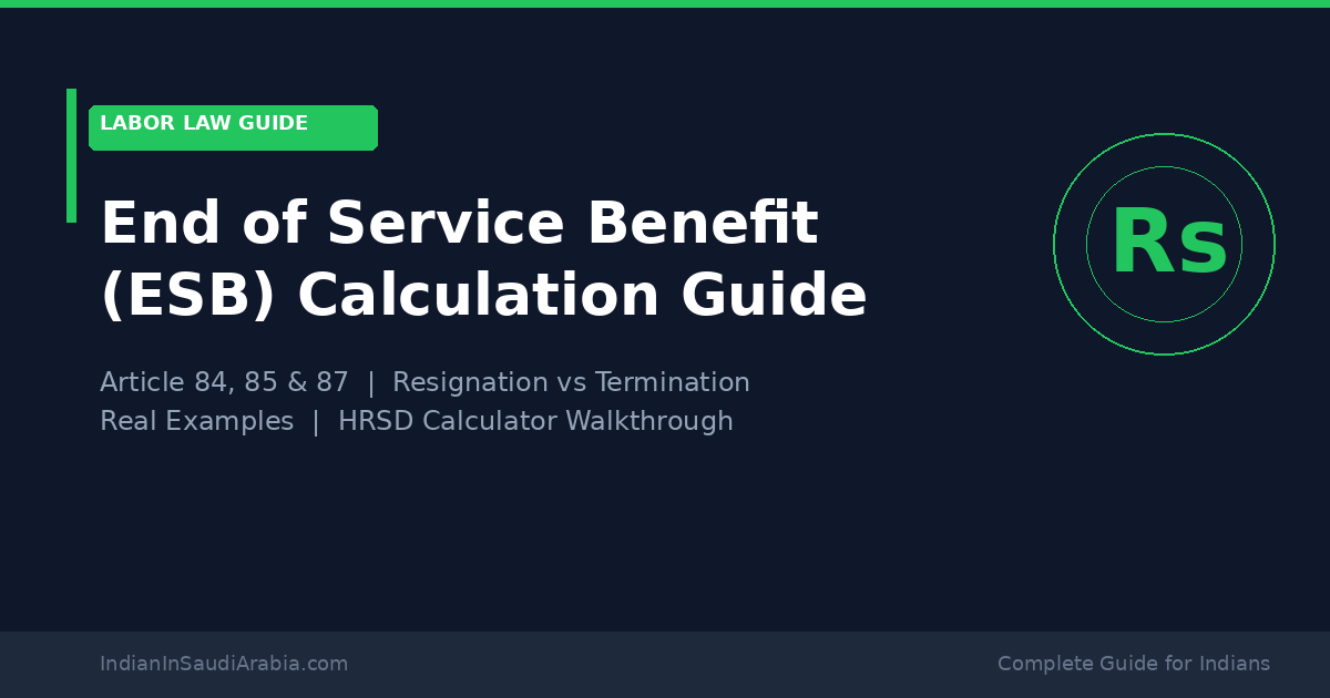 End of Service Benefit (ESB) in Saudi Arabia: Complete Calculation Guide for Indian Workers