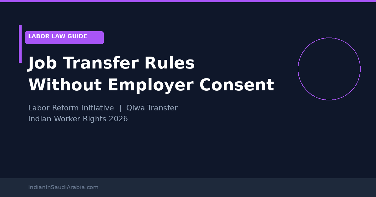 Job Transfer in Saudi Arabia Without Employer Consent: Labor Reform Initiative Guide