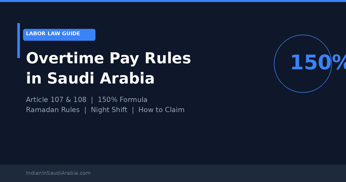 Overtime Pay Rules in Saudi Arabia: How to Calculate Your Extra Hours (Article 107 & 108)