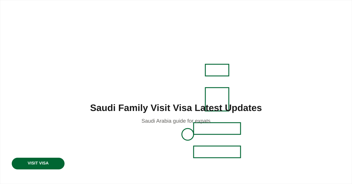 Saudi Family Visit Visa Updates: New Rules & Changes