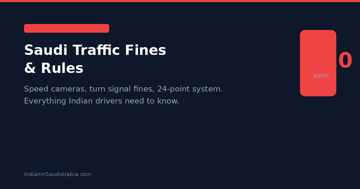 Saudi Traffic Fines & Rules 2026 — Complete Guide for Indian Drivers