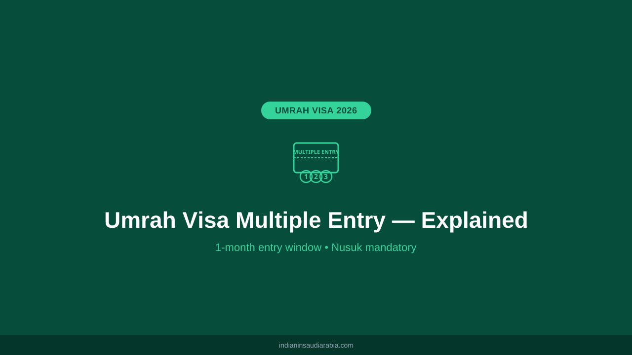 Umrah Visa Multiple Entry Explained: What Indian Pilgrims Get Wrong