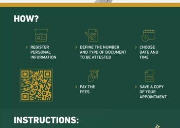 MOFA Appointment for Document Attestation