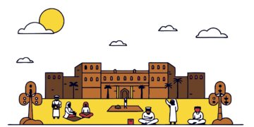 Study in Saudi Arabia Application Process