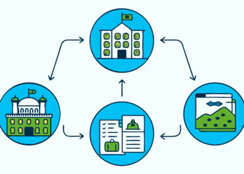 Saudi Apostille Procedure: Authenticate Your Saudi Documents