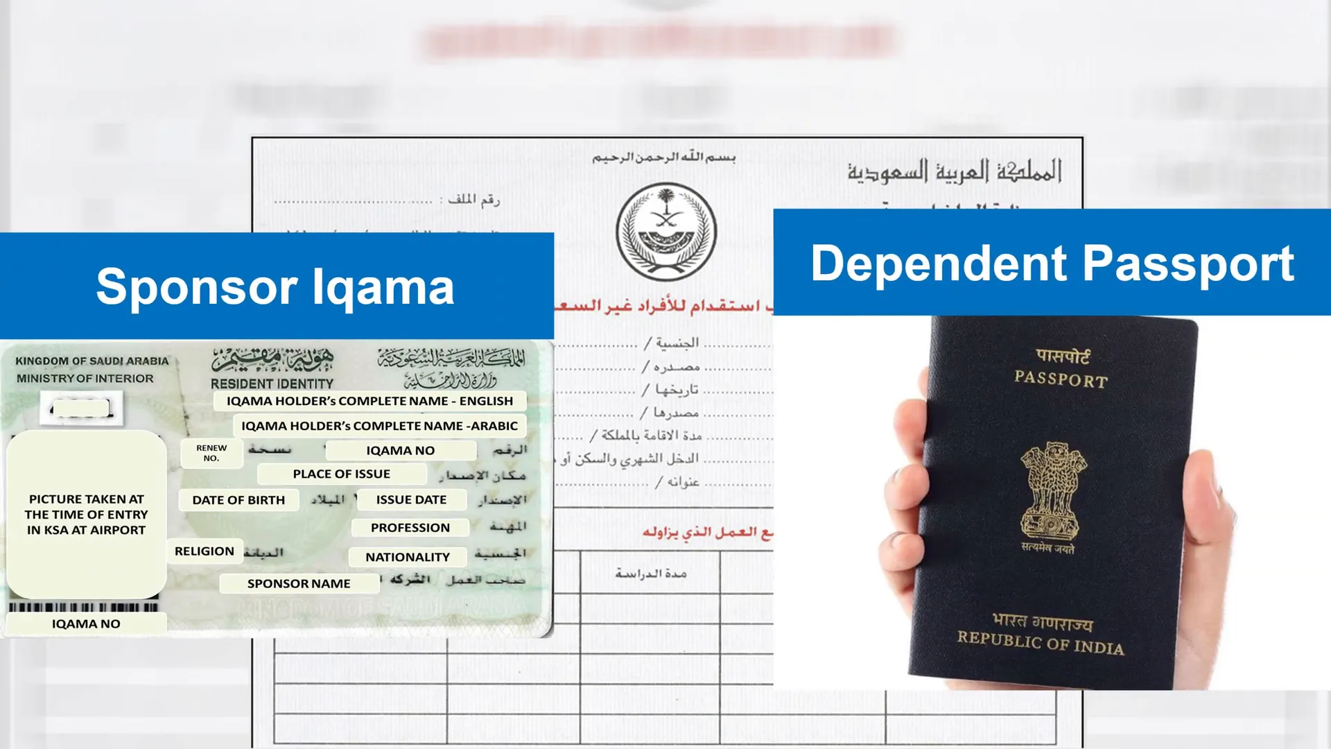 Eligibility criteria and required documents for Istiqdam form