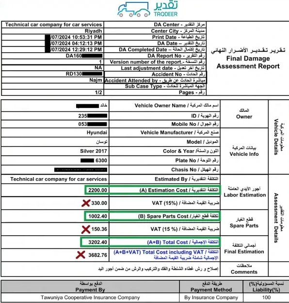 Damage assessment report from Tak office